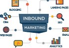 INBOUND MARKETING: 3 Técnicas para alavancar o Blog da sua empresa e vender mais!