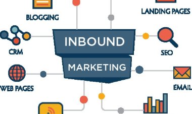 INBOUND MARKETING: 3 Técnicas para alavancar o Blog da sua empresa e vender mais!