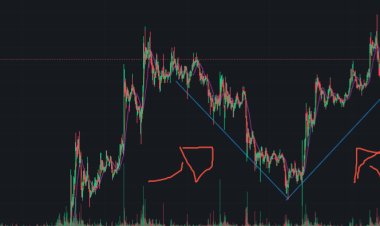O que é uma LTA ? mercado financeiro